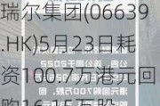 瑞尔集团(06639.HK)5月23日耗资100.7万港元回购16.15万股