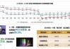 1—10月我国规上电子信息制造业增加值同比增长12.6%