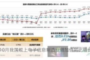 1—10月我国规上电子信息制造业增加值同比增长12.6%