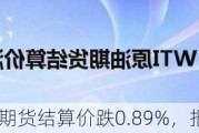 WTI原油期货结算价跌0.89%，报70.37美元/桶