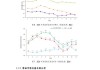 OPEC对2024年全球石油需求预测作出迄今最大幅度的下调