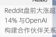 Reddit盘前大涨超14% 与OpenAI构建合作伙伴关系