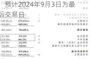 美的置业：建议分派私人公司股份，股东可选择实物或现金替代，预计2024年9月3日为最后交易日