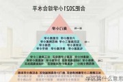 学区房什么意思