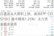 白酒龙头大面积上扬，食品ETF（515710）盘中摸高1.25%！主力资金跑步进场