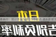 日本央行：预计本周加息 15 个基点 通胀数据支撑