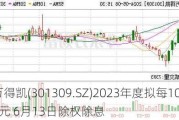 万得凯(301309.SZ)2023年度拟每10股派3元 6月13日除权除息