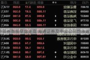 中资券商股早盘走高 海通证券及中金公司均涨逾3%