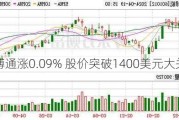 博通涨0.09% 股价突破1400美元大关