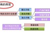 如何分析股票的并购潜力