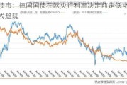 欧洲债市：德国国债在欧央行利率决定前走低 收益率曲线趋陡