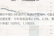 博时中债0-3年国开行债券ETF联接A、C基金经理变更：今年来收益率2.33%、2.3%，累计净值1.1039元、1.1003元