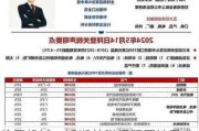 徐工机械：近期关税问题不涉及公司产品