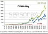 8月21日德国DAX30指数收盘上涨0.54%，英国富时100指数收盘上涨0.11%