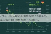 7月30日德国DAX30指数收盘上涨0.48%，英国富时100指数收盘下跌0.09%