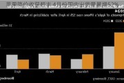 苹果降价收获颇丰 4月份国内出货量暴增52%