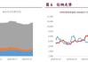 国内商品期货夜盘开盘 沪锌跌逾1%