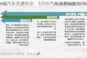 中国汽车流通协会：5月份汽车消费指数为79.0