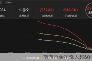 南向资金净流入超60亿港元