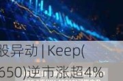 港股异动 | Keep(03650)逆市涨超4%  Keep 618大促活动已全面开启 此前曾斩获健身鞋服top3