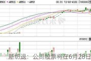 新纺退：公司股票将在6月28日被摘牌