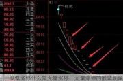 股票涨停什么是无量涨停：无量涨停的股票现象