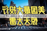 小摩：投行在美国大选后的上涨趋势有望持续