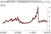 美联储理事沃勒：如果数据支持 可能考虑在今年年底降息