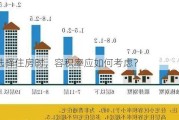 选择住房时，容积率应如何考虑？