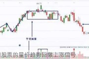 如何运用股票的量价趋势回撤上涨信号