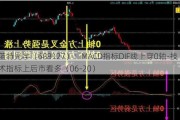 蓝特光学（688127）：MACD指标DIF线上穿0轴-技术指标上后市看多（06-20）