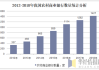 为何要减少农村中小银行数量和层级？业内：市场变化后农村金融供给出现过剩，兼并重组是大趋势