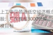 上工申贝领涨低空经济概念股：广东推超3000亿规模目标