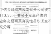 中信金融资产云南省分公司被罚110万元：非金不良资产收购业务交易背景真实性尽职调查不充分等