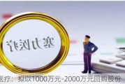 塞力医疗：拟以1000万元-2000万元回购股份