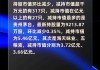 北向资金减持榜单：22股减持市值超亿元