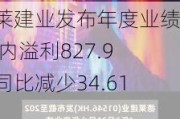 德莱建业发布年度业绩 年内溢利827.9万同比减少34.61%