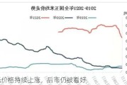 玉米价格持续上涨，后市仍被看好