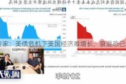 专家：美债危机下美国经济难增长，衰退恐已到来