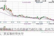 棕榈油期货主力合约跌破7580元/吨：日内下跌2.62%，多头堆积带失守