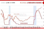 美银：美联储降息50基点利好投资级信贷