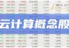 DR财富趋（688318）盘中异动 股价振幅达10.82%  上涨7.69%（06-14）