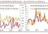 国债期货集体收涨：长期利率债收益率下行，央行逆回购操作稳定资金面