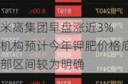 米高集团早盘涨近3% 机构预计今年钾肥价格底部区间较为明确