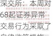 深交所：本周对68起证券异常交易行为采取了自律监管措施