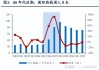 日本央行行长强调长期利率由市场决定：关注债券市场动向