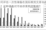 如何评估一次性储备在国际期货交易中的作用？这种储备对市场供需有何影响？