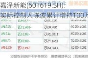 嘉泽新能(601619.SH)：实际控制人陈波累计增持100万股