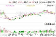 复朗集团盘中异动 下午盘急速上涨5.56%