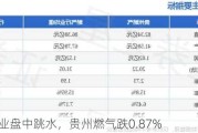 燃气行业盘中跳水，贵州燃气跌0.87%